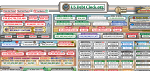 US DEBT BARRELING TOWARD 40T!